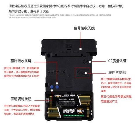 此款電波機(jī)芯是通過接收國(guó)家授時(shí)中心的標(biāo)準(zhǔn)時(shí)碼信號(hào)來自動(dòng)校正時(shí)間,和標(biāo)準(zhǔn)時(shí)間是同步顯示的,沒有累計(jì)誤差
