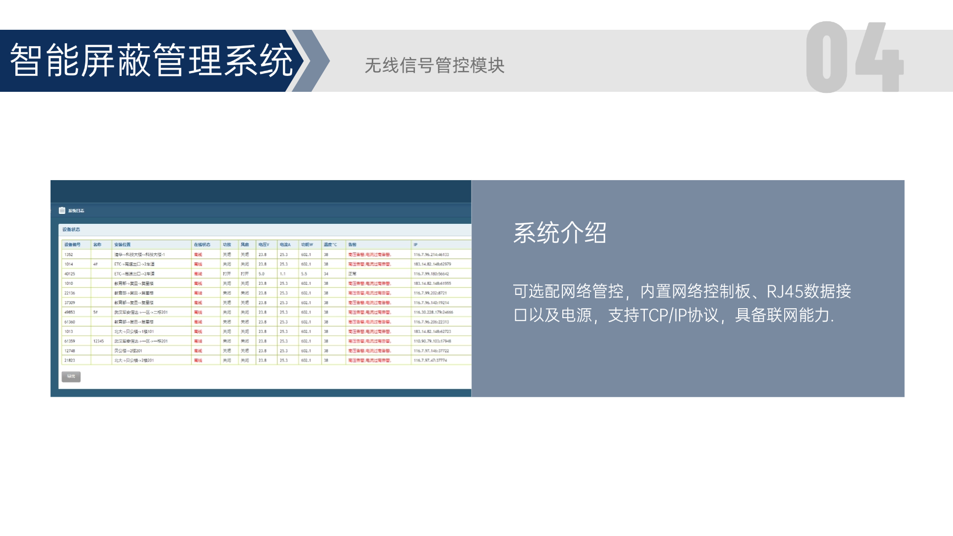 可選配網(wǎng)絡(luò)管控，內(nèi)置網(wǎng)絡(luò)控制板、RJ45數(shù)據(jù)接口以及電源，支持TCP/IP協(xié)議，具備聯(lián)網(wǎng)能力.