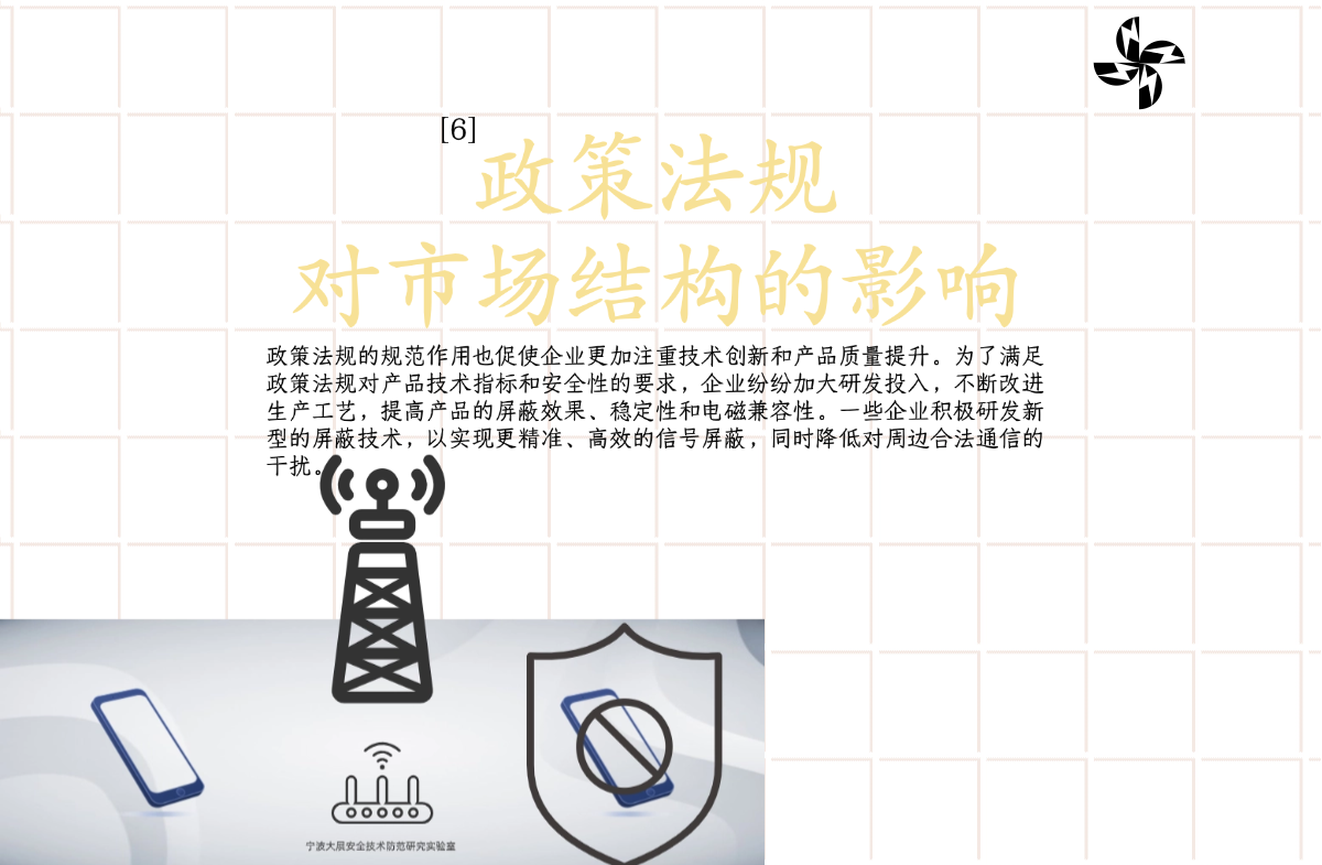 六、政策法規(guī)對市場結(jié)構(gòu)的影響